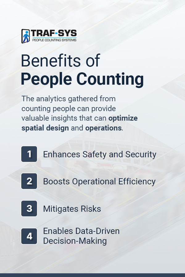 Benefits of People Counting